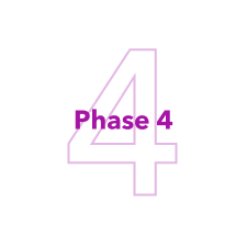 Phase 4